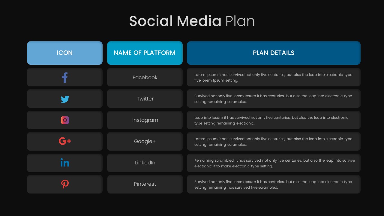 Social Media Plan PowerPoint Template Dark