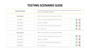 Testing Scenario PowerPoint Template