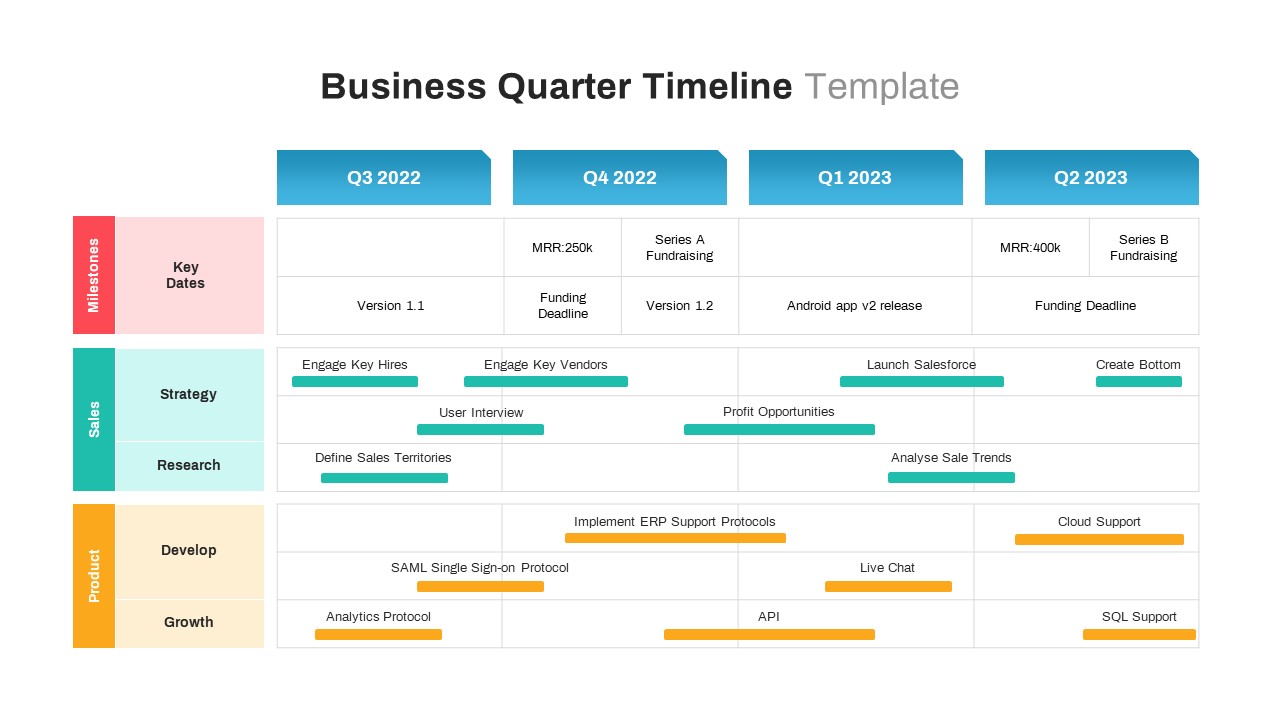 Business Quarter Timeline PowerPoint Template