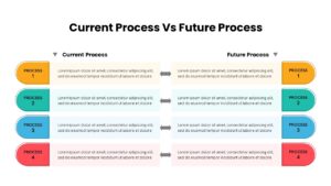 Current Process Vs Future Process PowerPoint