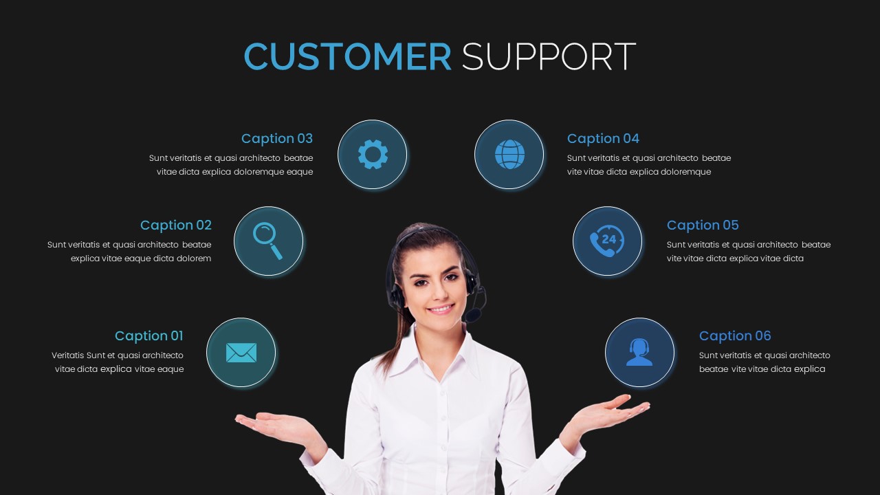 Customer Service Person PowerPoint Templates