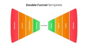 Double Funnel PowerPoint Template