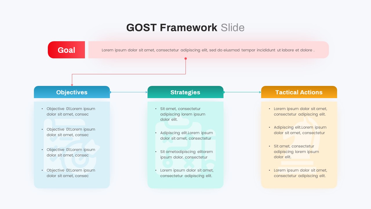 GOST Strategy PowerPoint slide