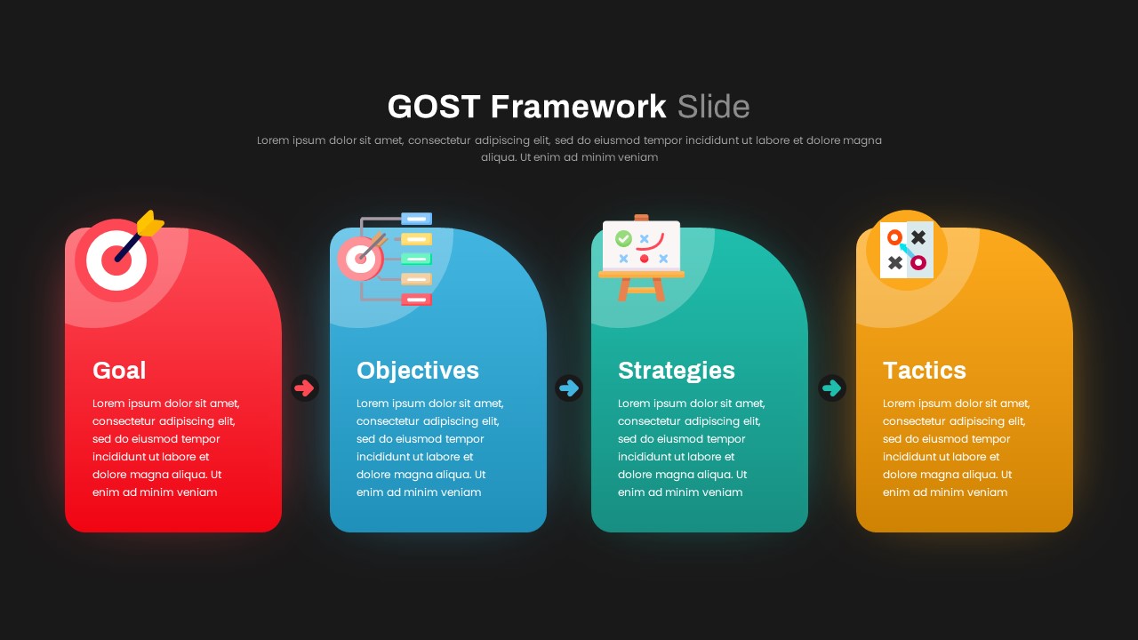 GOST Strategy Ppt Template