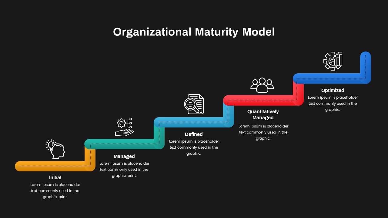 Organizational Maturity Model PowerPoint Template Dark