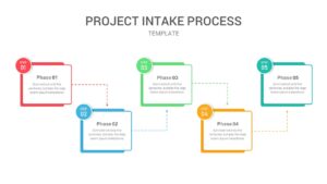Project Intake Process Template PowerPoint