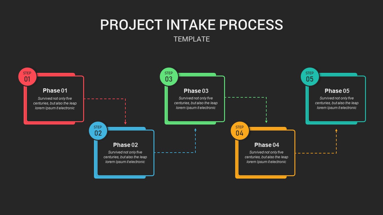 Project Intake Process ppt Template