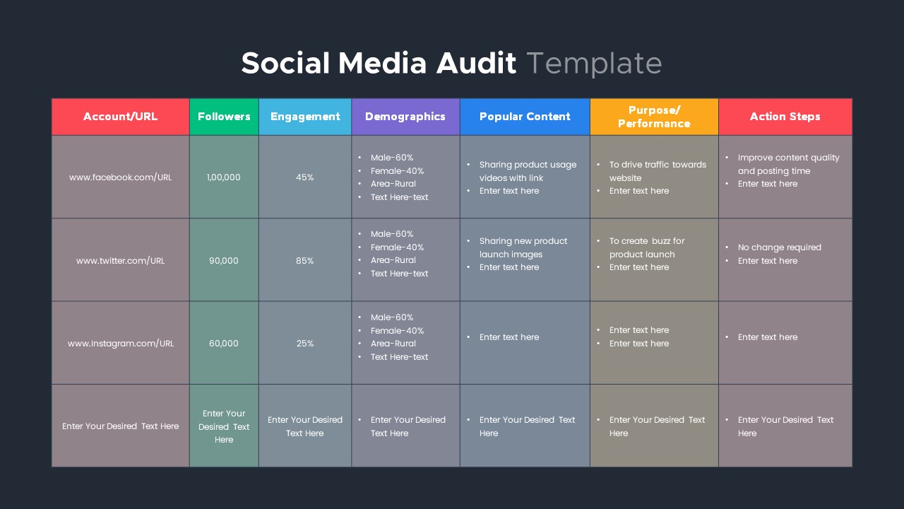 Social Media Audit PowerPoint Template Dark