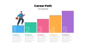 Career Path Template for PowerPoint