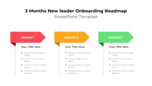 3 Months New Leader Onboarding Roadmap PowerPoint Template