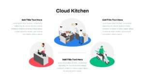 Cloud-Kitchen-PowerPoint-Template