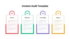 Content Audit PowerPoint Template