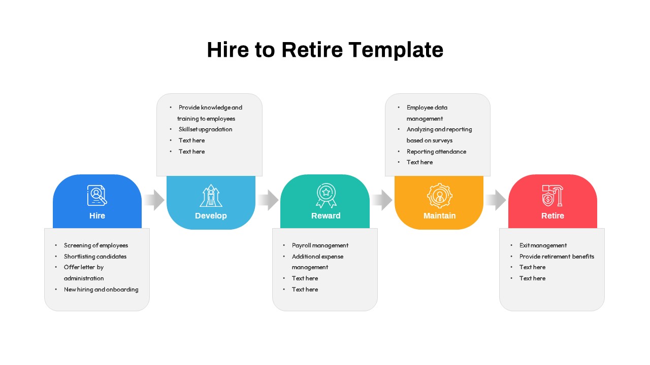 Hire to Retire PowerPoint Template