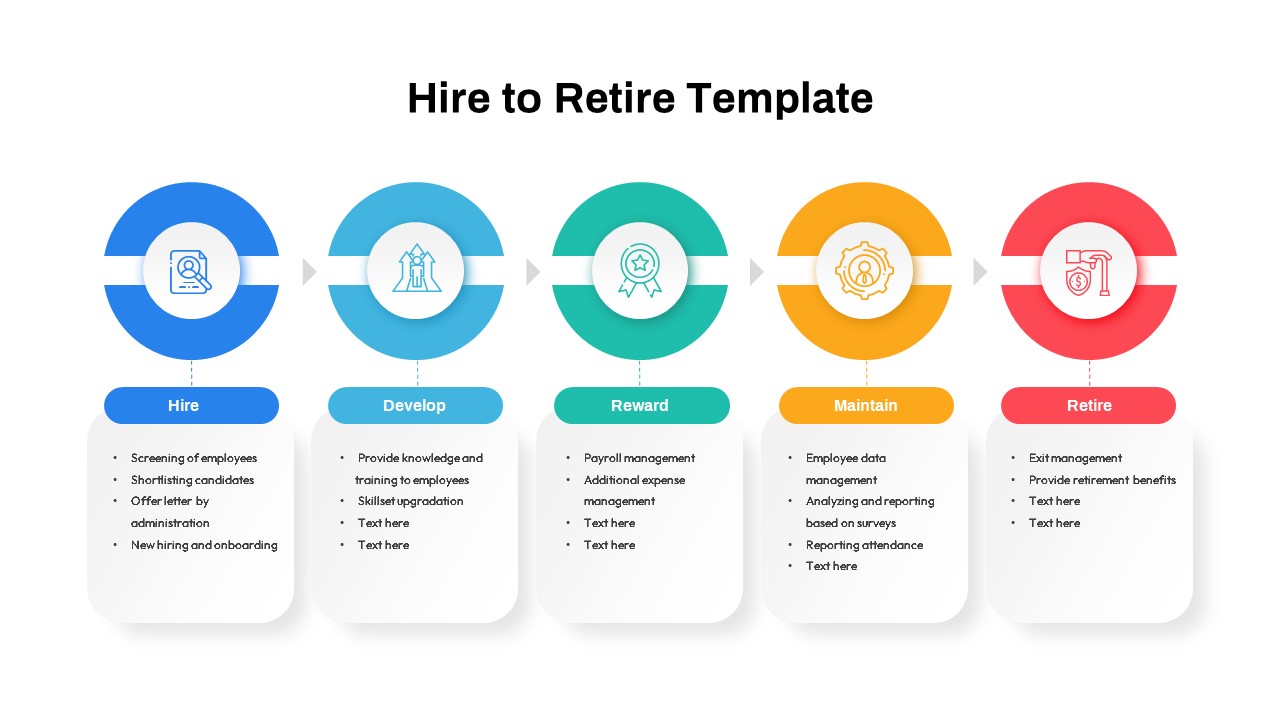 Hire to Retire Template PowerPoint