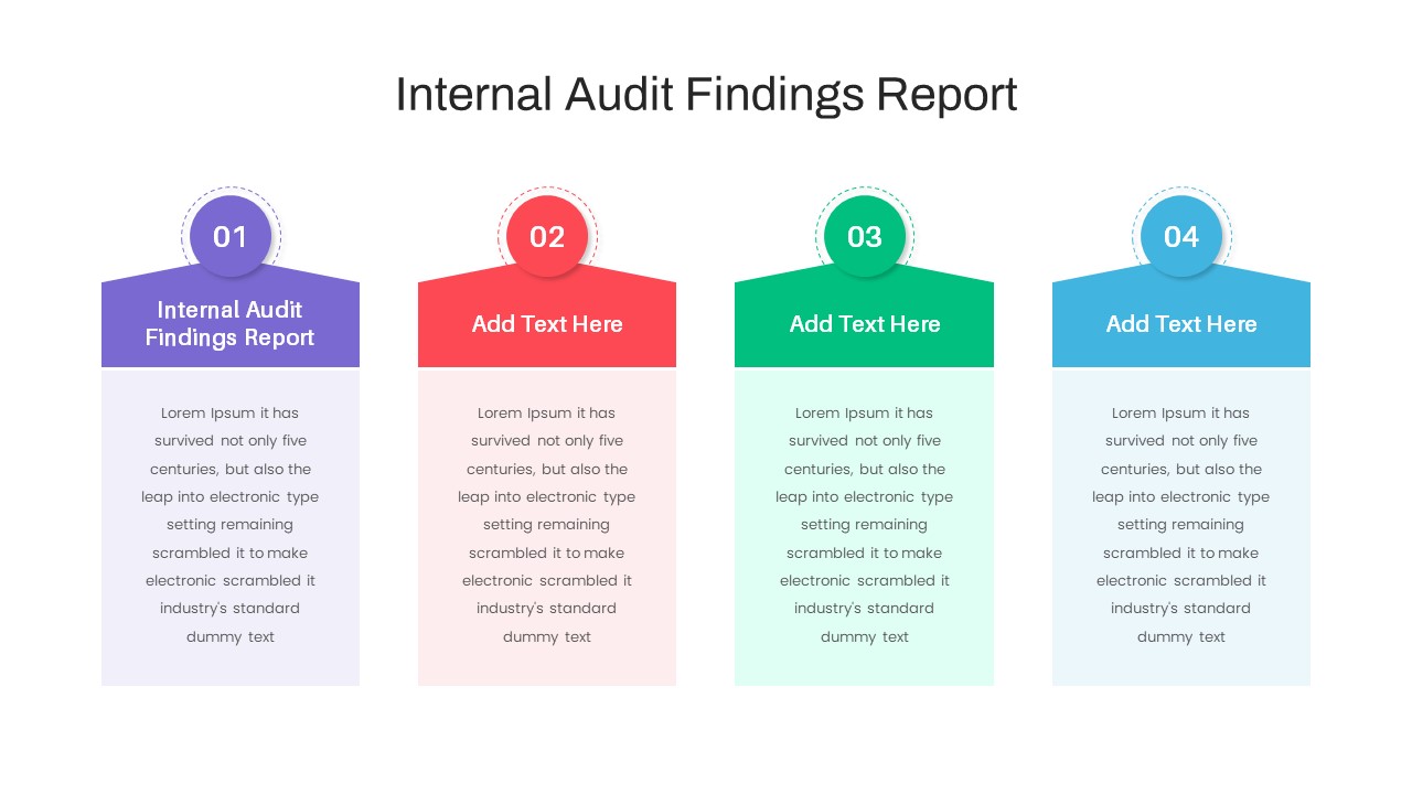 Internal-Audit-PowerPoint-Finding-Reports-Template