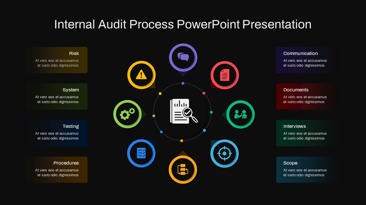 Internal Audit PowerPoint Template Dark