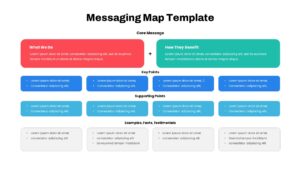 Messaging Map PowerPoint Template