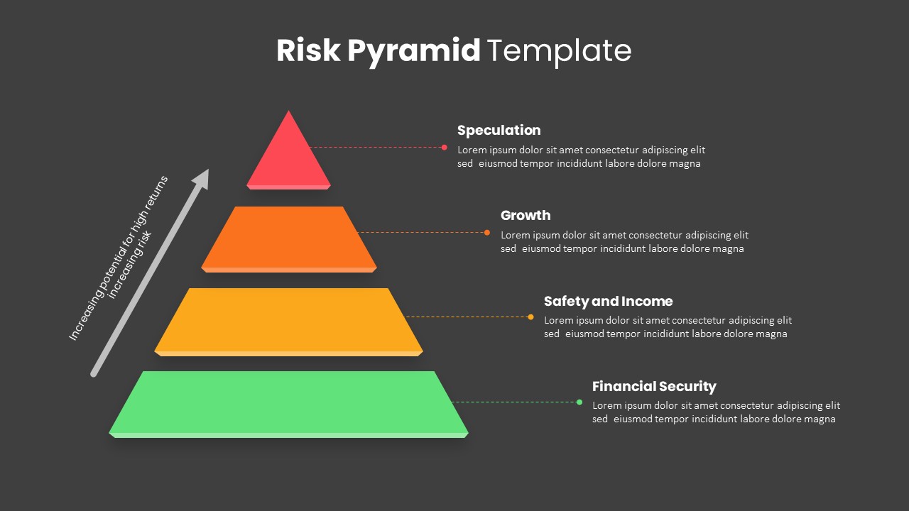 Risk Pyramid PowerPoint Template Dark