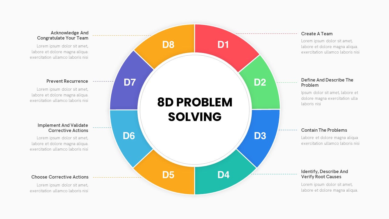 8D Problem Solving Circular Diagram PowerPoint Template