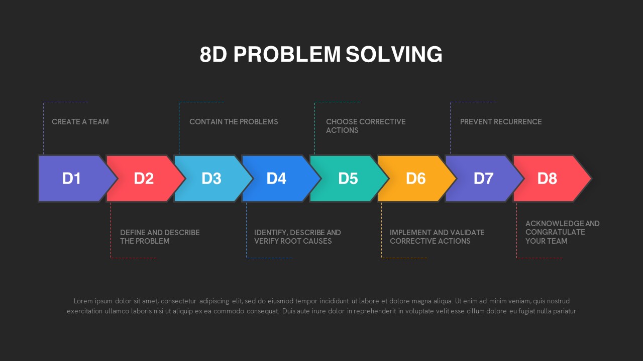 8D Problem Solving PowerPoint Template Dark