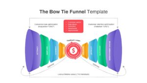 Bow Tie Funnel PowerPoint Template