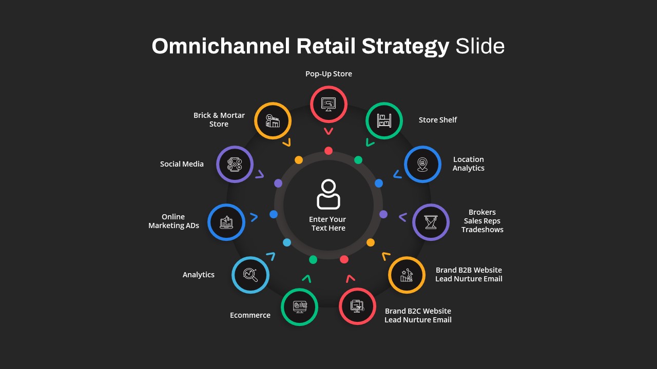 Omnichannel Retail Strategy PowerPoint Template Dark