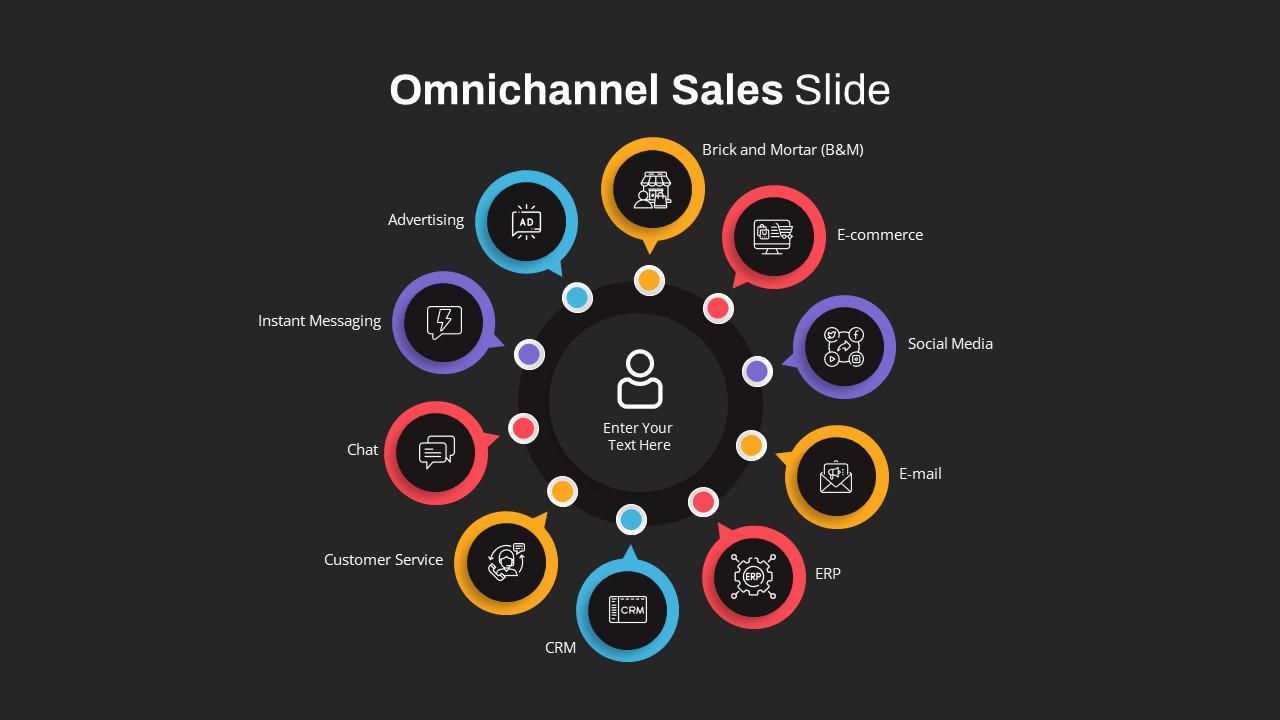 Omnichannel Sales PowerPoint Template Dark