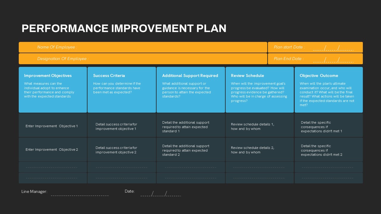 Performance Improvement Plan PowerPoint Template Dark