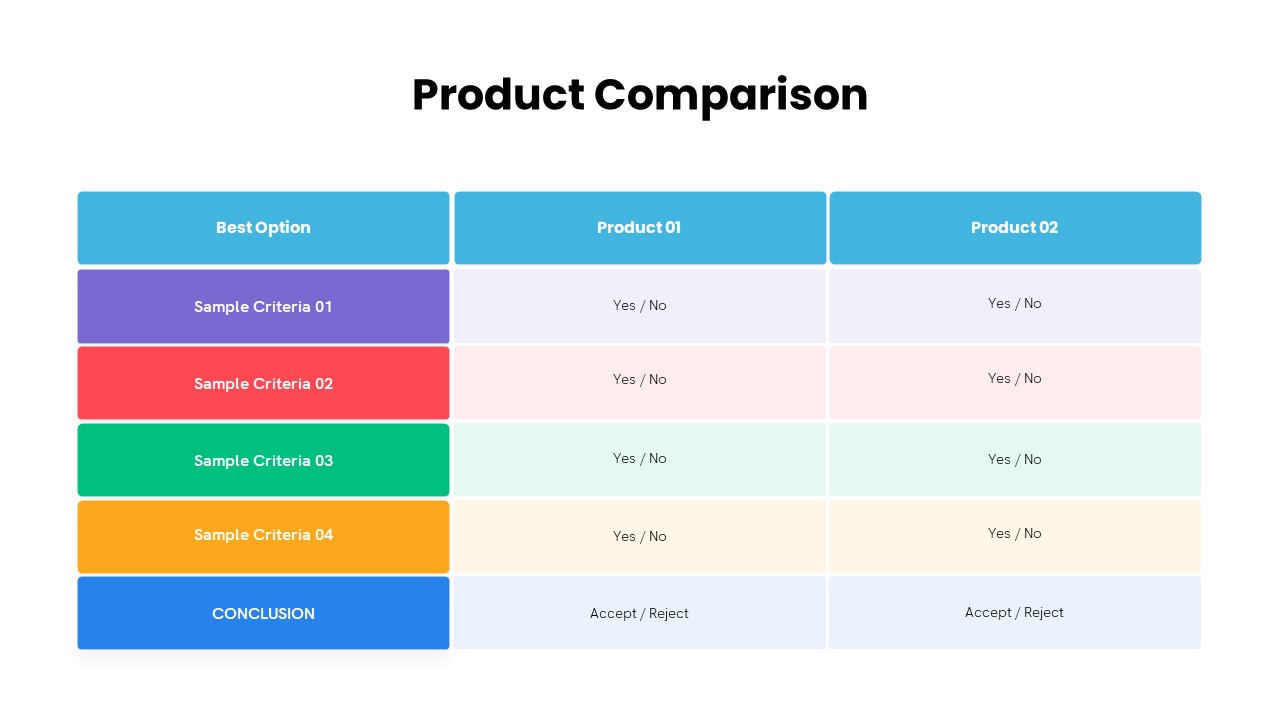 Product Comparison PowerPoint Template
