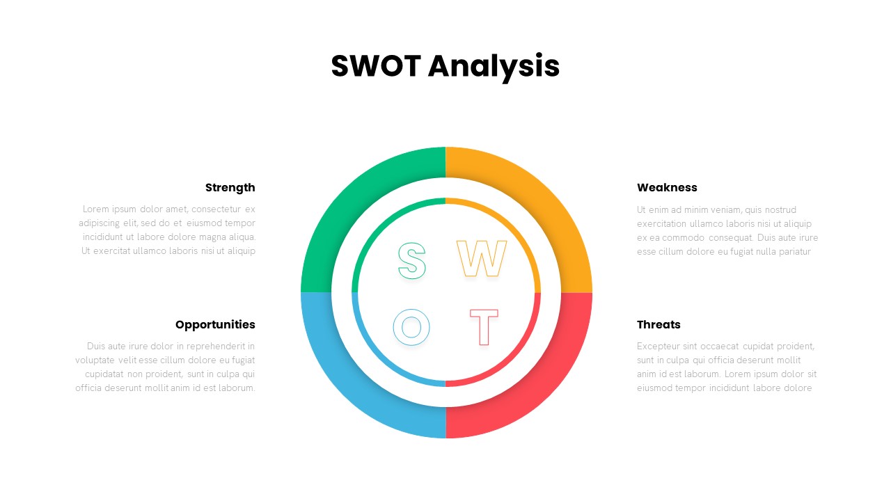 Product Management SWOT Analysis PowerPoint Template