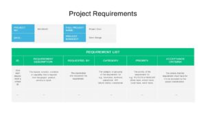 Project Requirement PowerPoint Template