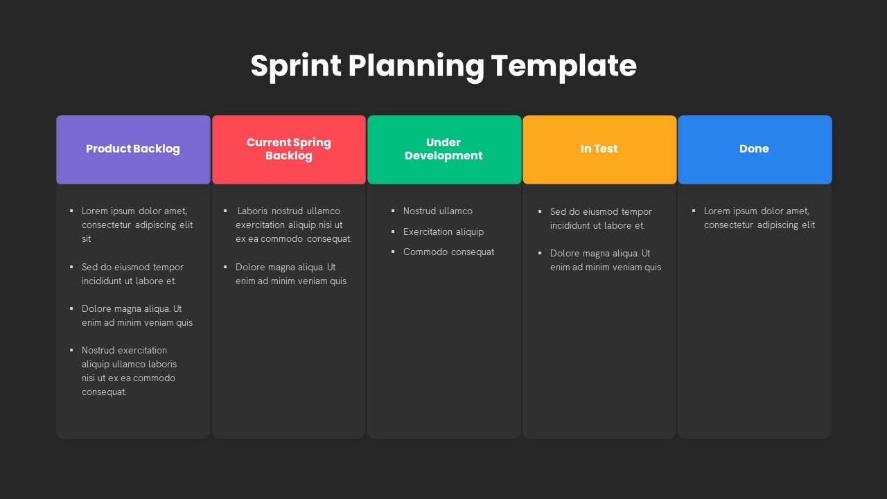 Sprint Planning PowerPoint Template Dark