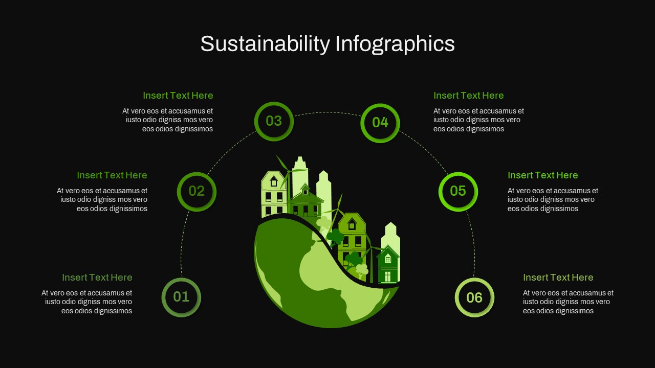 Sustainability Infographic Template PowerPoint Dark