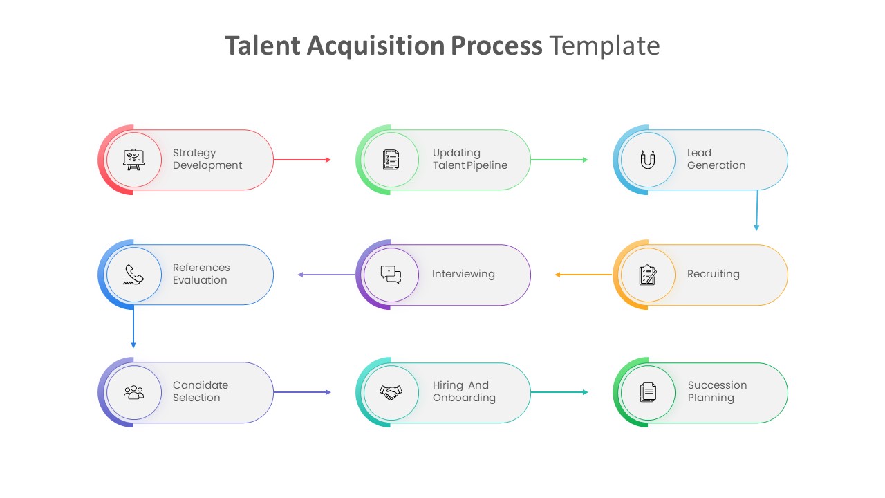 Talent Acquisition Process Template PowerPoint