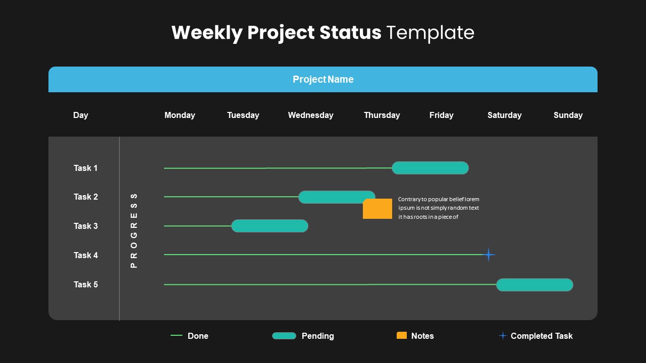 Weekly Project Status PPT Template Dark