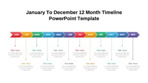 January to December 12 Month Timeline PowerPoint Template