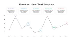 Evolution Line Chart PowerPoint Template