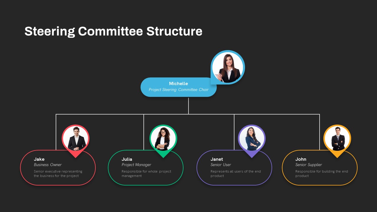 Steering-Committee-Ppt-Template