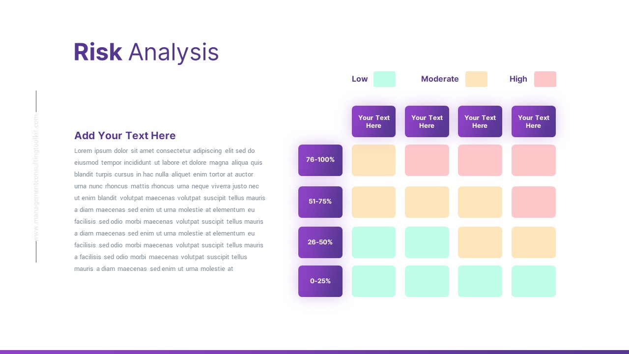 risk analysis powerpoint template