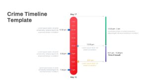 Crime Timeline PowerPoint Template