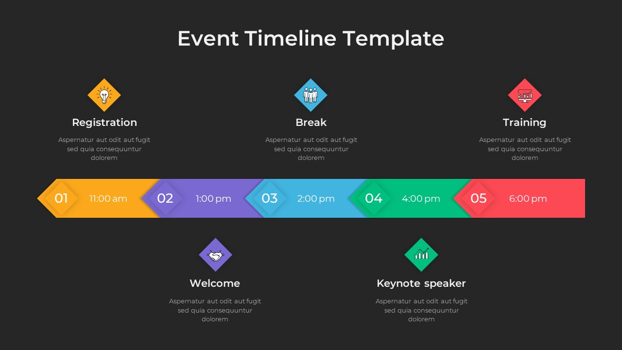 Event Timeline Ppt slide