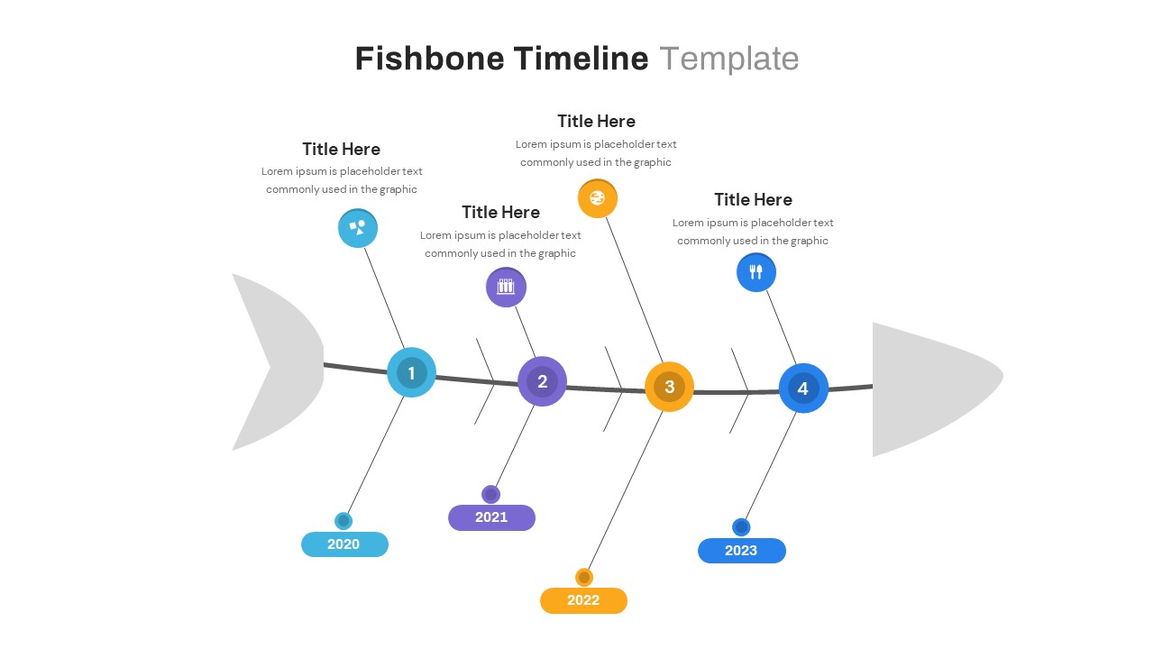 Fishbone Timeline powerpoint Template