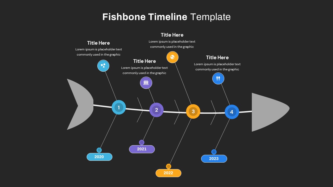 Fishbone Timeline slide