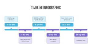 PowerPoint Timeline Template with Dates