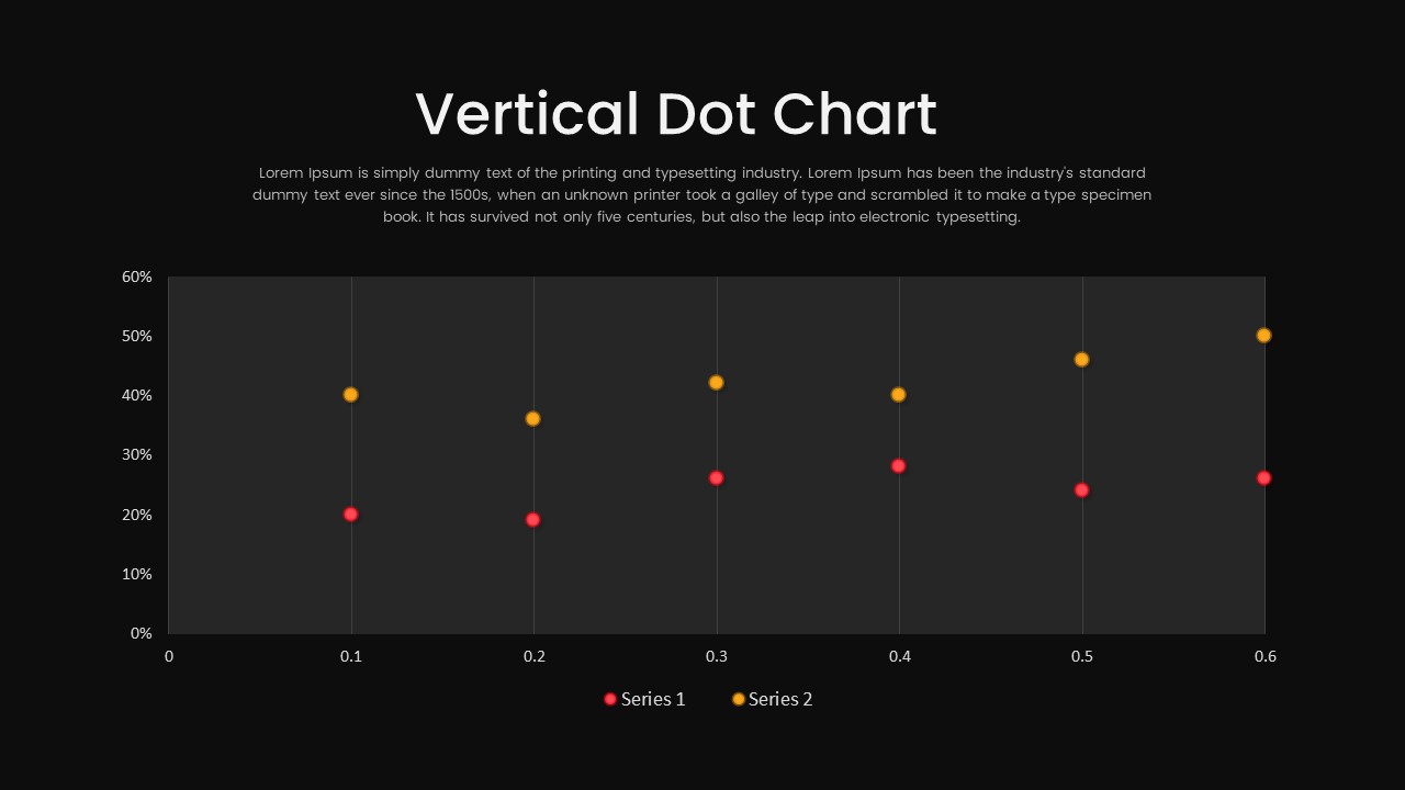 Vertical Dot Chart PPT Template