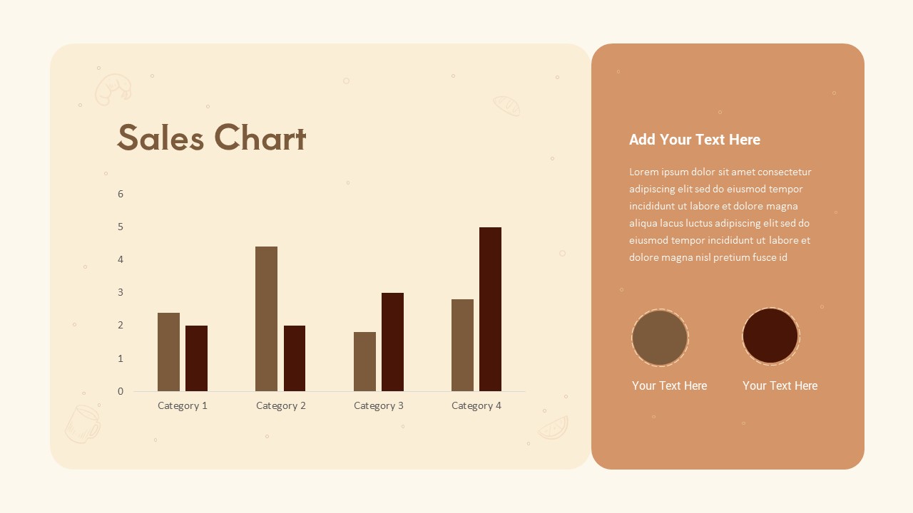vintage themed sales chart ppt