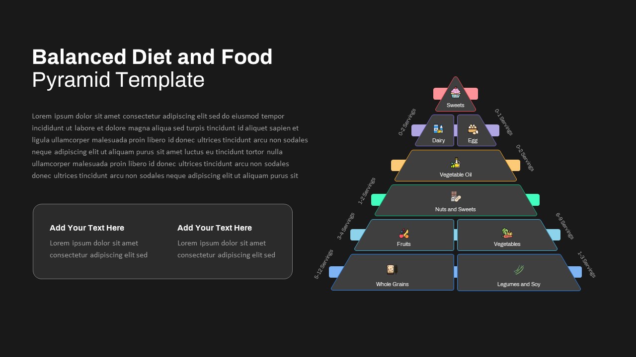 Free Balanced Diet Food Pyramid ppt