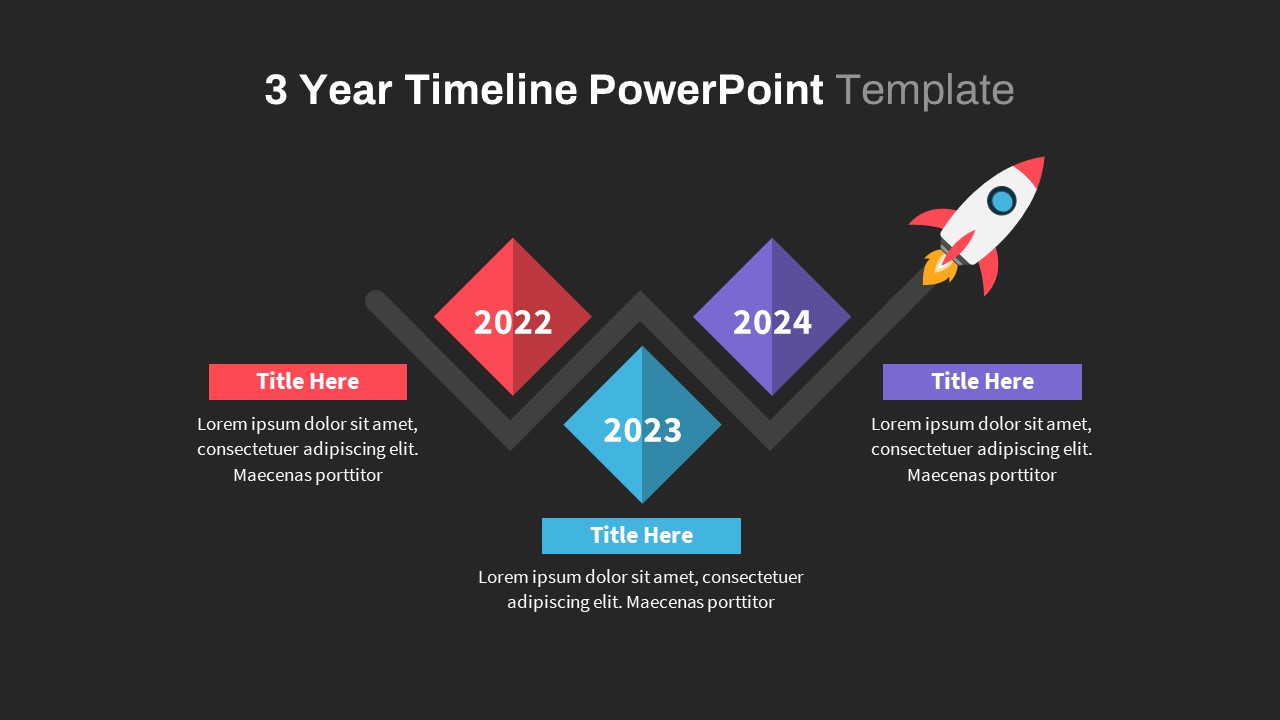 3 Year Timeline Ppt infographics