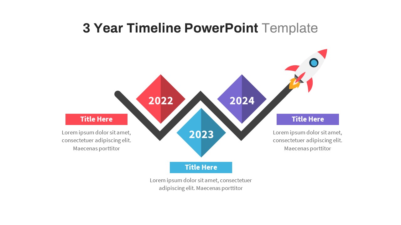 3 Year Timeline ppt Template