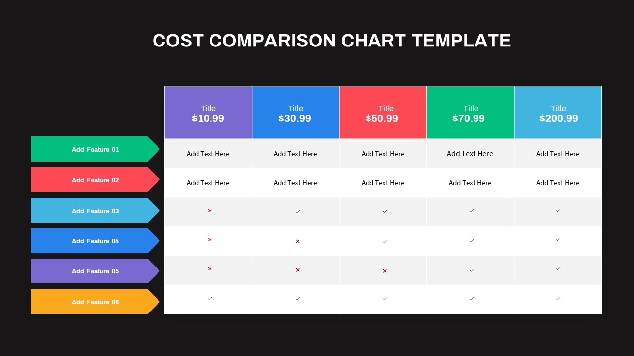 Cost Comparison Ppt slide
